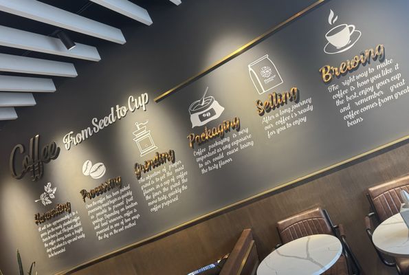 Menu photo 3 Marouf Cafe Orland Park, IL