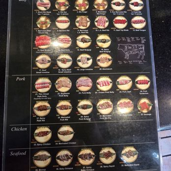 Gui Gui 9292 - 5/26/26 - Barbeque Near Me - Rowland Heights, California