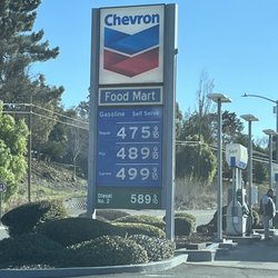 Chevron - Cheaper here 12.17.22!