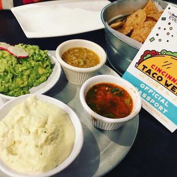 Lalo - Dips & Chip Sampler - Latin American Near Me - Cincinnati, Ohio