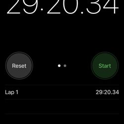 Walgreens - The time I spent waiting on line for the pharmacy