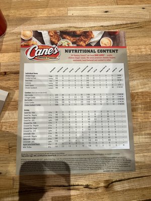 Menu photo 4 Raising Cane's Chicken Fingers Davis, CA Menu photo 4 Raising Cane's Chicken Fingers Davis, CA