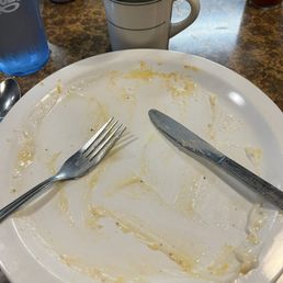 Empty plate Empty plate