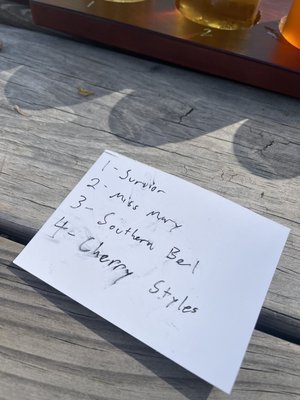 Arches Brewing by null Arches Brewing by null