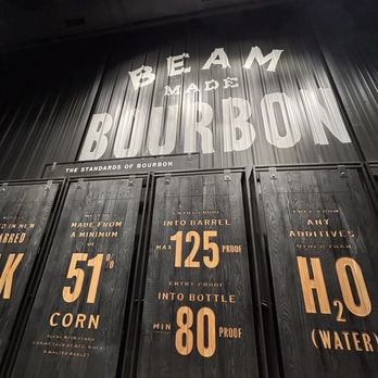 James B. Beam Distilling - Distilleries Near Me - Clermont, Kentucky James B. Beam Distilling - Distilleries Near Me - Clermont, Kentucky