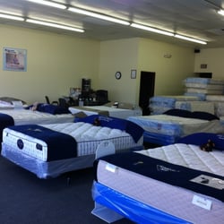 Mattress Outlet