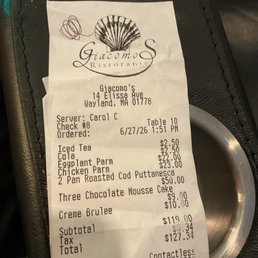The receipt for the meal.