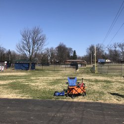 Highview Youth Sports