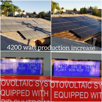 Solar Panel Cleaning Specialists - Production loss is real! - Solar Panel Cleaning Near Me Solar Panel Cleaning Specialists - Production loss is real! - Solar Panel Cleaning Near Me