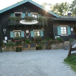 Guggenberg Alm