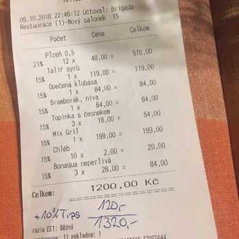 Na Břežance - 6 people, two drinks eat and some small plates (~$10 per person) - Pubs Near Me - Praha-2, Puerto Rico Na Břežance - 6 people, two drinks eat and some small plates (~$10 per person) - Pubs Near Me - Praha-2, Puerto Rico