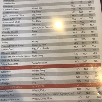 Slappy Cakes - Great info for gluten and dairy sensitivity. - Breakfast & Brunch Near Me - Lahaina, Hawaii