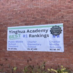 Yinghua Academy