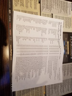 Menu photo 3 P.J. Whelihan's Pub + Restaurant - Oaks Oaks, PA