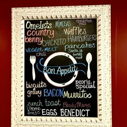 Wall menu