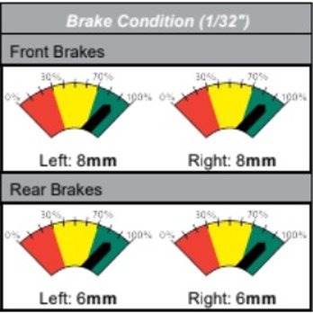 Midas - Auto Repair Near Me - Summit, New Jersey