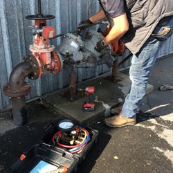 City Certified Backflow Prevention