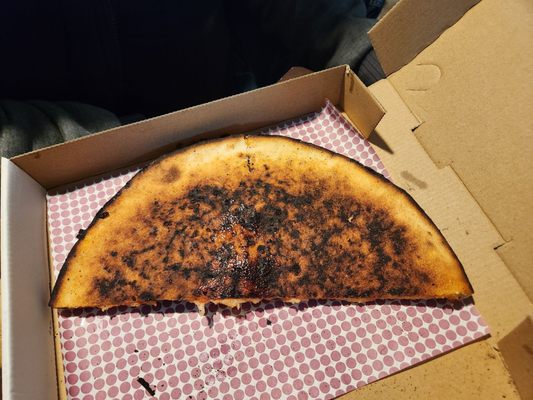 Flat Earth Pizza by null