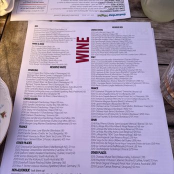 715 - Italian Near Me - Lawrence, Kansas
