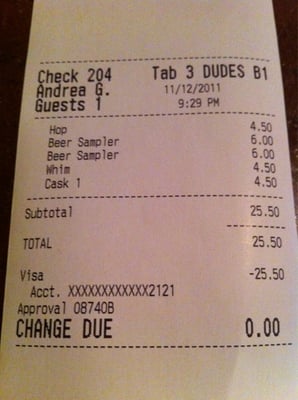 Against the Grain Bottle & Gift Shop by null