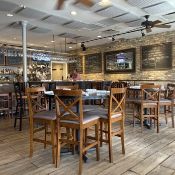 Baretto Bistro - Small space - Italian Near Me - Austin, Texas