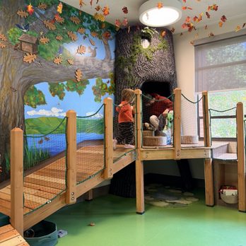 Randall Museum - Kids playroom - Museums Near Me - San Francisco, California Randall Museum - Kids playroom - Museums Near Me - San Francisco, California