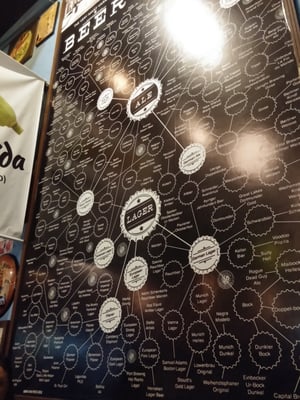 Menu photo 3 Boteco Carioquinha Rio de Janeiro, RJ Menu photo 3 Boteco Carioquinha Rio de Janeiro, RJ