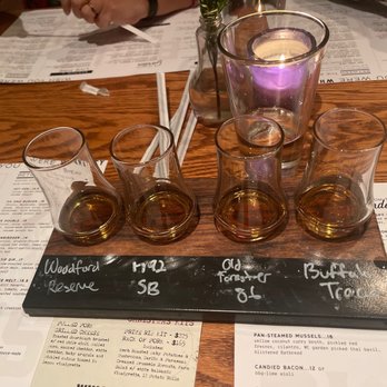 Whiskey Cake - New American Near Me - Plano, Texas Whiskey Cake - New American Near Me - Plano, Texas