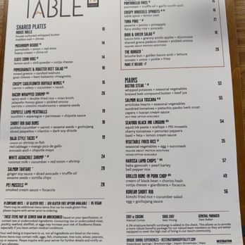 Table 79 Foodbar - Food menu - New American Near Me - Steamboat Springs, Colorado Table 79 Foodbar - Food menu - New American Near Me - Steamboat Springs, Colorado