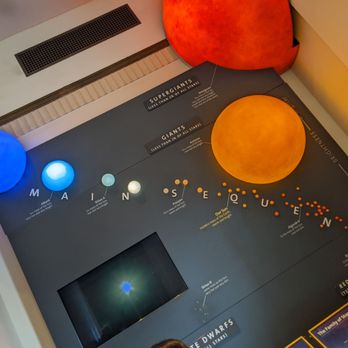 Griffith Observatory - A exhibit inside. - Observatories Near Me - Los Angeles, California