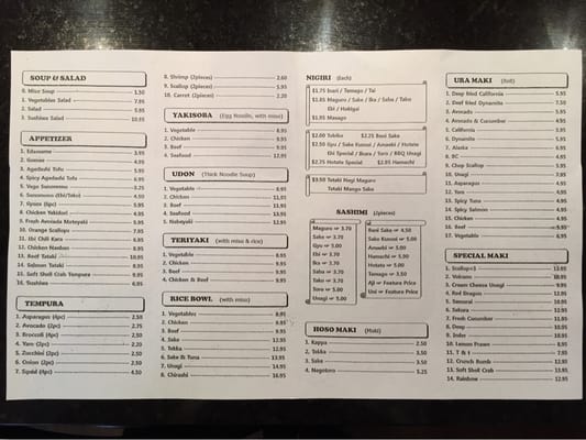 Menu photo 2 Sushiwa Abbotsford, BC Menu photo 2 Sushiwa Abbotsford, BC