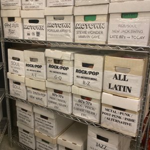 Captured Tracks Shop on Yelp