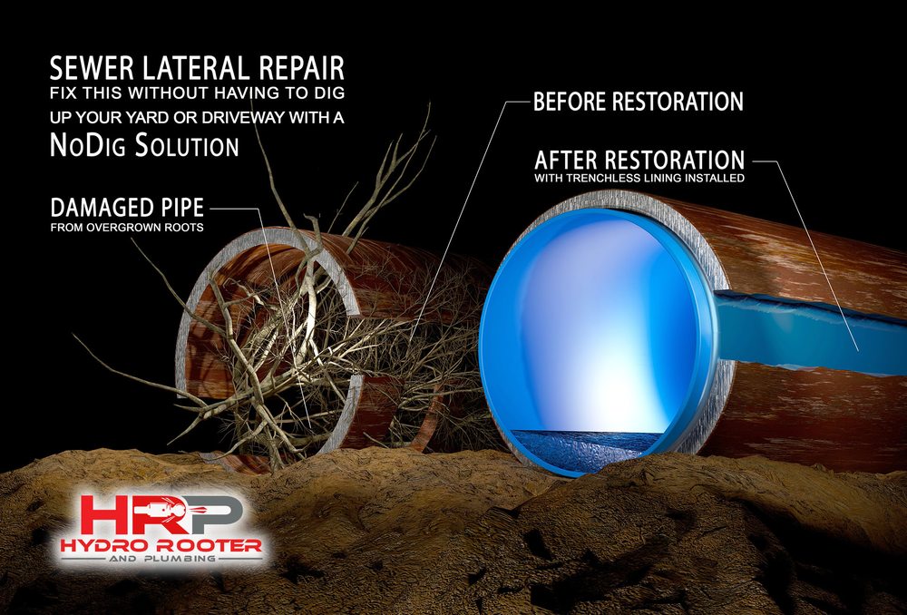 Slide of Hydro Rooter and Plumbing