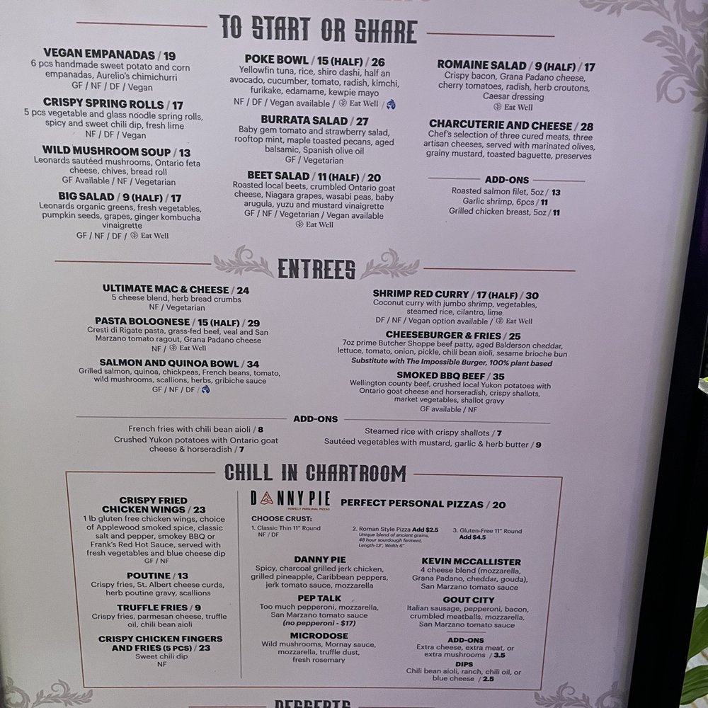 The Chartroom Bar and Lounge - Canadian (New) Near Me - Toronto, Ontario The Chartroom Bar and Lounge - Canadian (New) Near Me - Toronto, Ontario