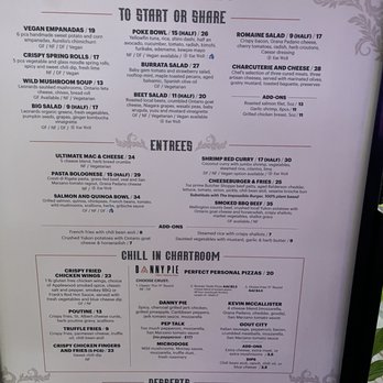 The Chartroom Bar and Lounge - Canadian (New) Near Me - Toronto, Ontario The Chartroom Bar and Lounge - Canadian (New) Near Me - Toronto, Ontario