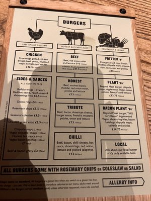 Honest Burgers Bank by null