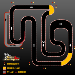 TeamKarting