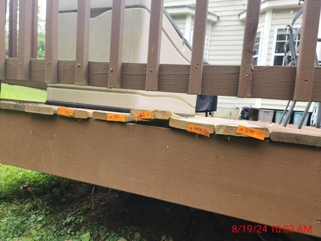 Slide of Whaley Asset Management