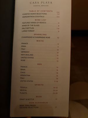 Menu photo 1 Casa Playa Las Vegas, NV