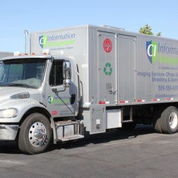 Mobile Onsite Shredding Services