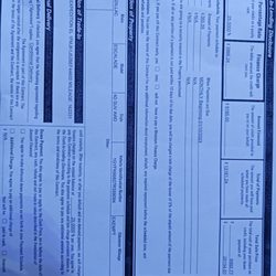 Interstate Auto Sales - Finacing agreement for a vehicles that doesn't run and has 250k miles