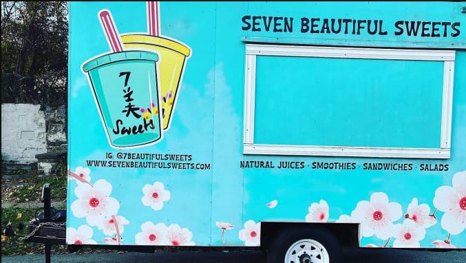Seven Beautiful Sweets Logo