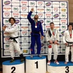 Evolution MMA Naples