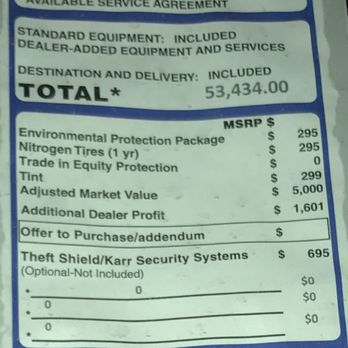 Rich Ford - $53,434 price includes a $5,000 markup & $1,601 "additional dealer profit." - Car Dealers Near Me - Albuquerque, New Mexico Rich Ford - $53,434 price includes a $5,000 markup & $1,601 "additional dealer profit." - Car Dealers Near Me - Albuquerque, New Mexico