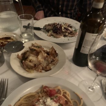 Manducatis - Italian Near Me - Long Island City, New York Manducatis - Italian Near Me - Long Island City, New York