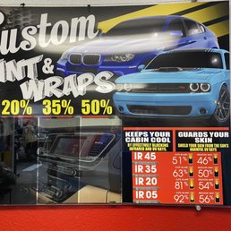 Types of tint Types of tint