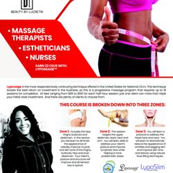 Beauty By Lucretia - Earn CEU's. Lypossage Classes available virtually and in-person