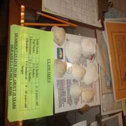 Barnegat Light Historical Society - Clams