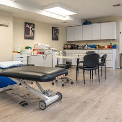 MOTION Sports Medicine - Williamsburg