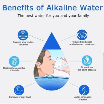 Water Zone - Some benefits of alkaline water - Water Stores Near Me - Pico Rivera, California Water Zone - Some benefits of alkaline water - Water Stores Near Me - Pico Rivera, California